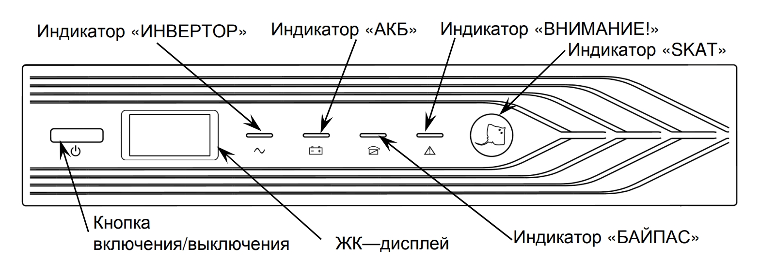 Передняя панель ИБП СКАТ SKAT-UPS 2000 RACK+4x9Ah 